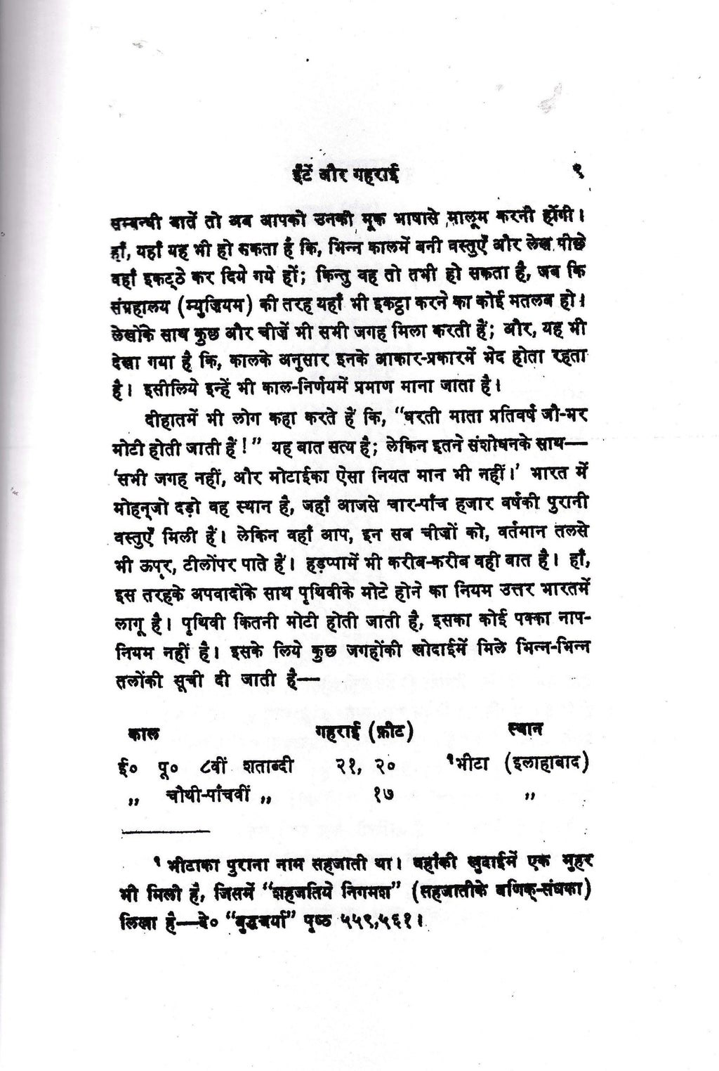 पुरातत्व निबंधावली - Archaeological Essay