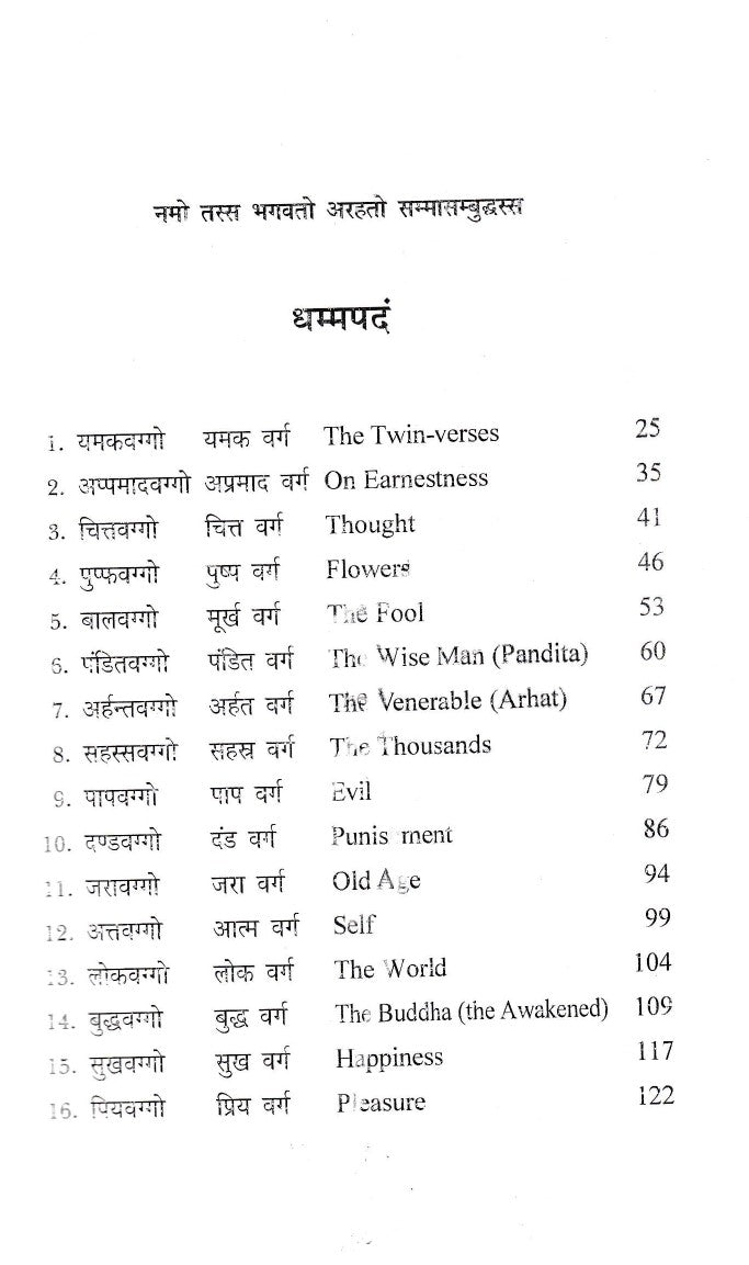 धम्मपद- Dhammapada Pali Sanskrit, Hindi & English Anuvad