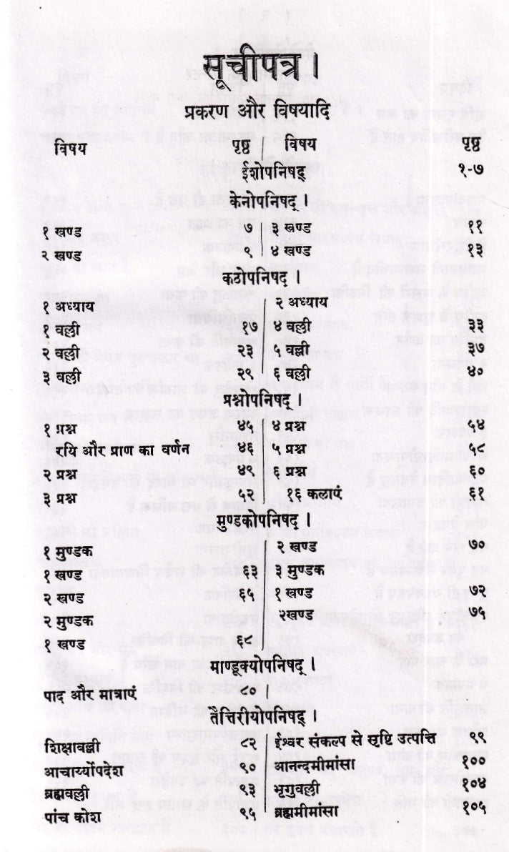 एकादशोपनिषत्संग्रह- Ekadashopnishatsangrah